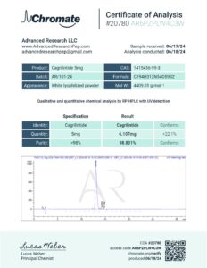 Cagrilintide 5mg COA — Lot AR/101-24
