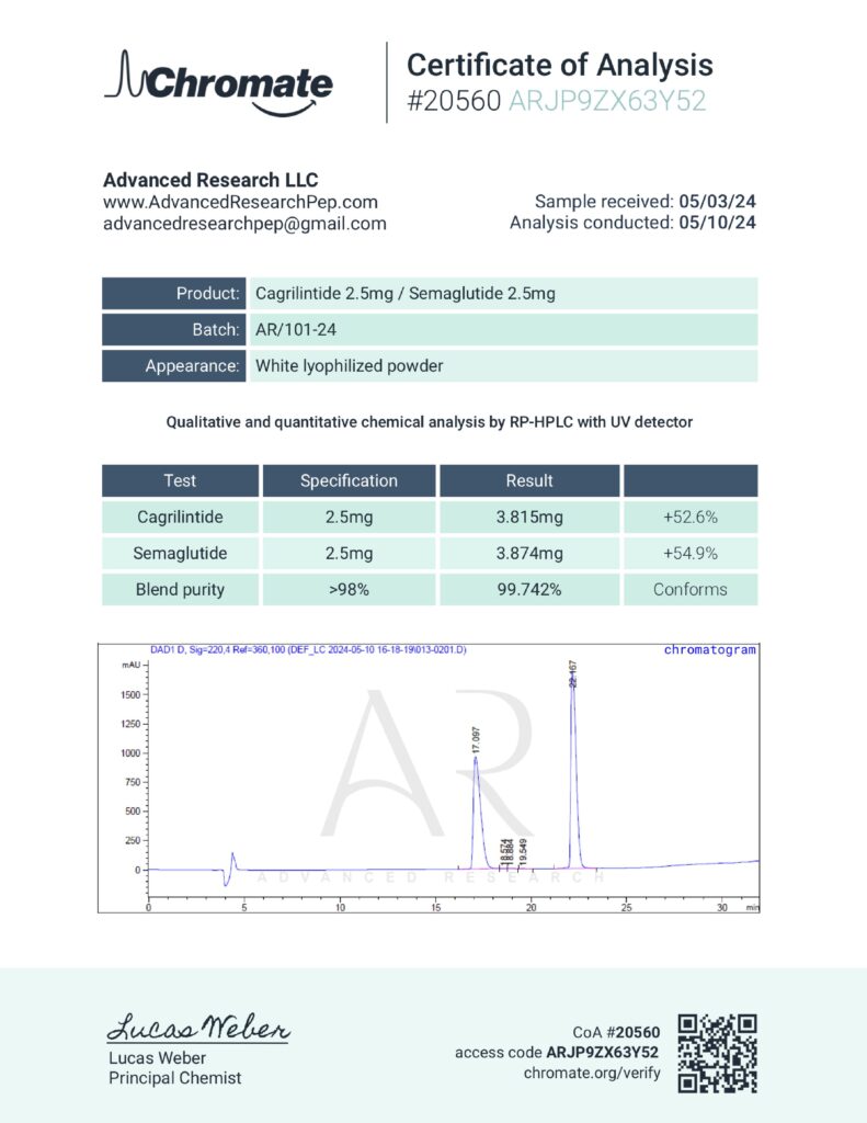 Semaglutide + Cagrilintide Blend COA — Lot AR/101-24