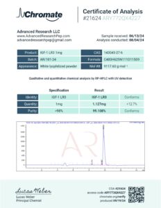IGF-1 LR3 1mg COA — Lot AR/101-24
