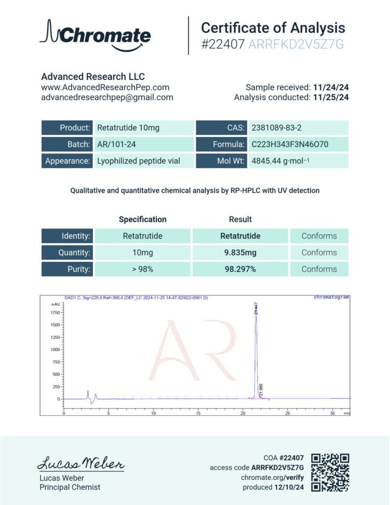 Retatrutide 10mg COA — Lot AR/101-24