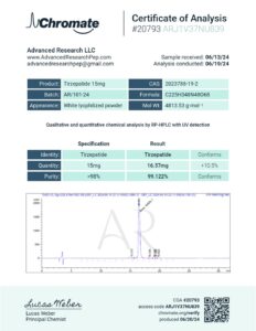 Tirzepatide 15mg COA — Lot AR/101-24