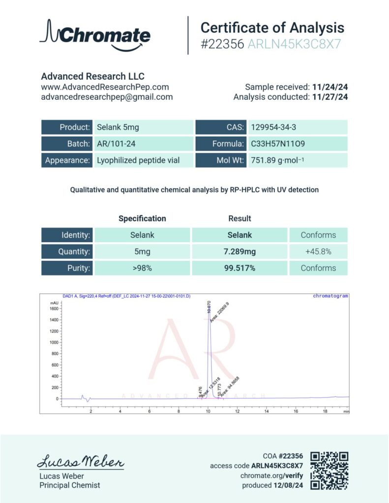 Selank 5mg COA — Lot AR/101-24